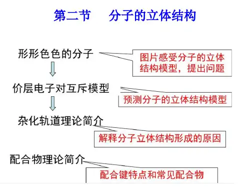  第二章 分子结构与性质第二节 分子的立体结构(共22张PPT)