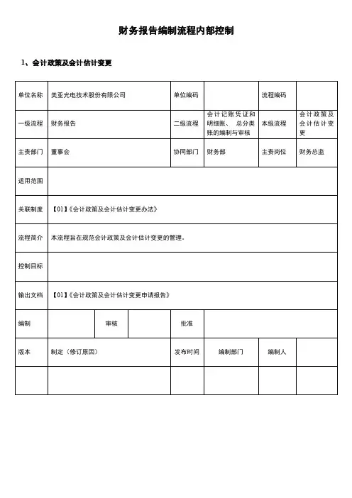 财务报告编制流程内部控制