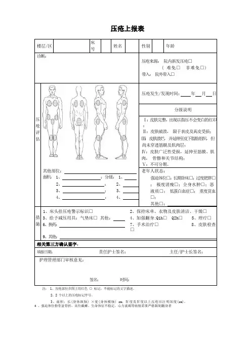 养老机构压疮上报表(最新版)