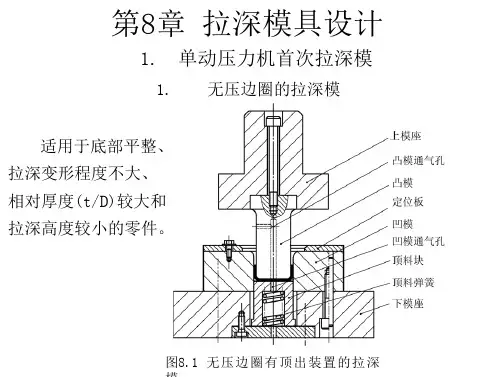 冲压工艺及模具设计经教材-冲压工艺及模具设计-第8章拉深模具设计