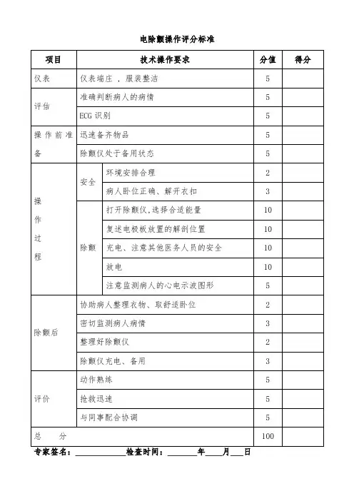 电除颤技能操作评分标准(评分表)
