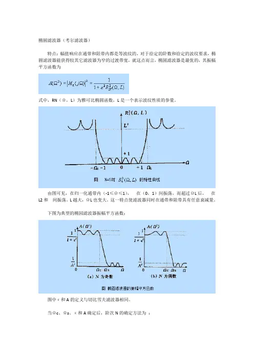 椭圆滤波器(考尔滤波器)