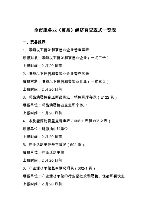 全市服务业(贸易)经济普查表式一览表要点