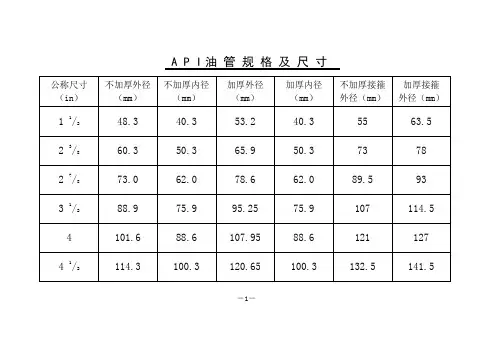 油管 套管规格尺寸对照表