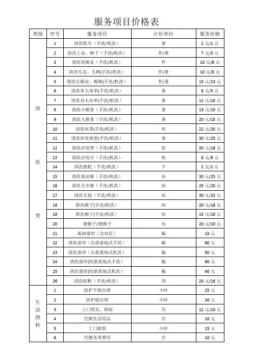 家政服务项目价格表模板
