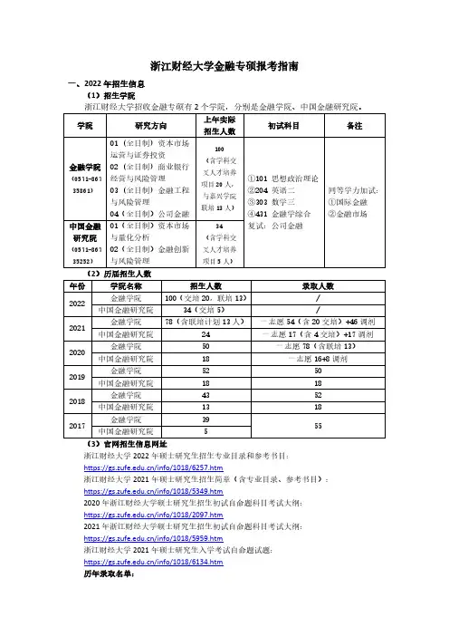 2022年浙江财经大学 金融专硕历年招生录取人数、复试分数线