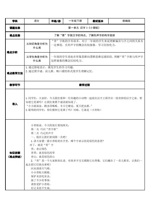部编版语文一年级下册-识字(一)-教案-3 小青蛙41