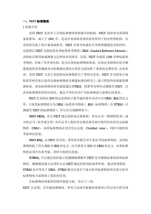国际标准物质介绍