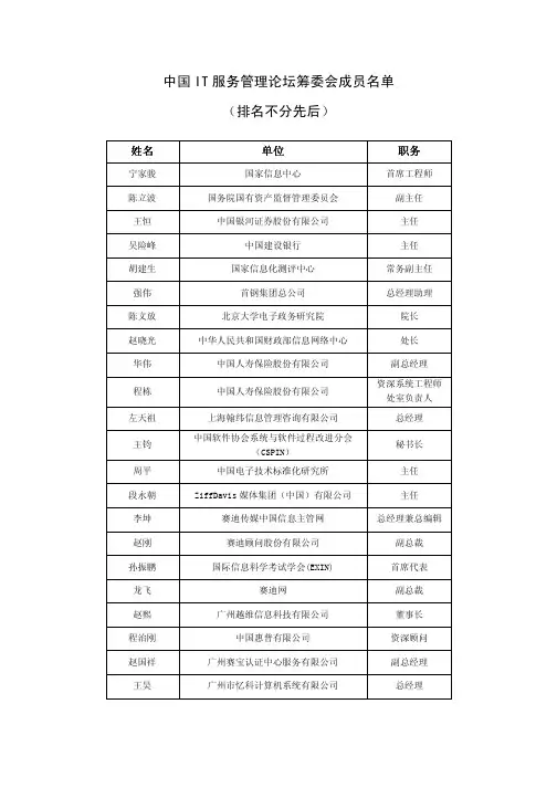 中国IT服务管理论坛筹委会成员名单 (排名不分