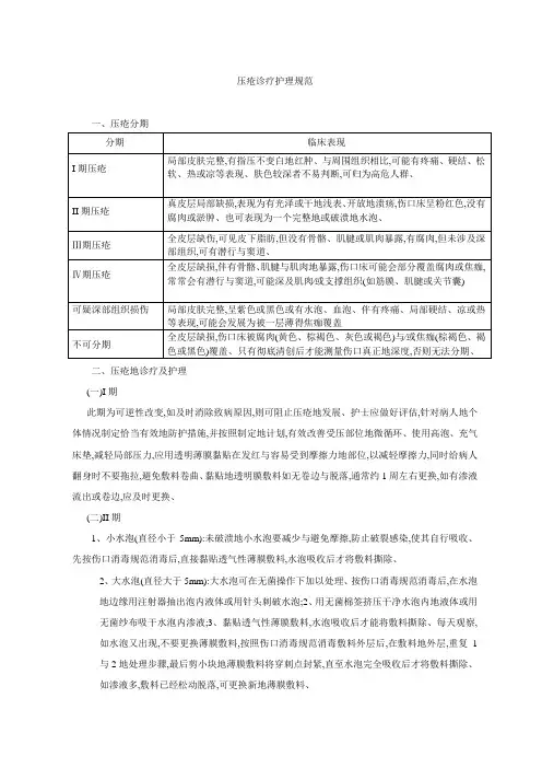 压疮的诊疗及护理规范
