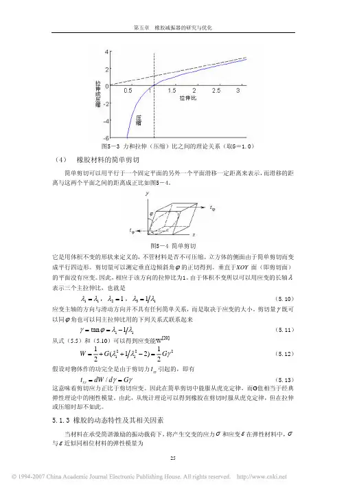 发动机橡胶悬置的研究与优化_5_1_3橡胶的动态特性及其相关因素_32_35