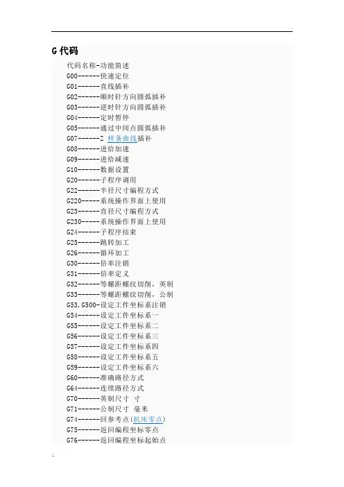 CNC及雕刻机常用G代码
