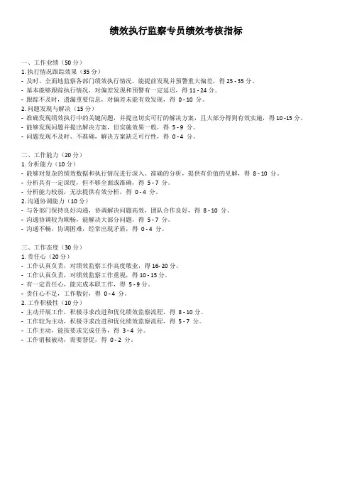 绩效执行监察绩效考核标准
