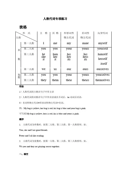 2018秋人教版新目标七年级上人称代词专项练习(无答案)