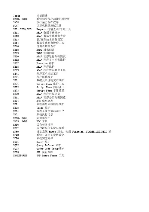 ABAP开发常用TCODE
