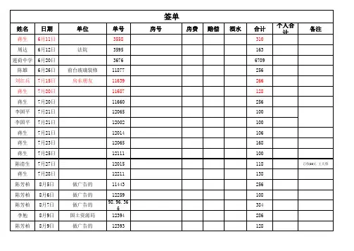 签单表格