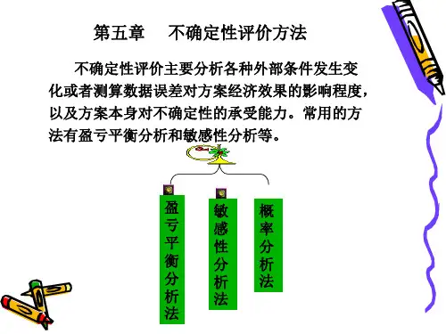 第五章 不确定性评价方法