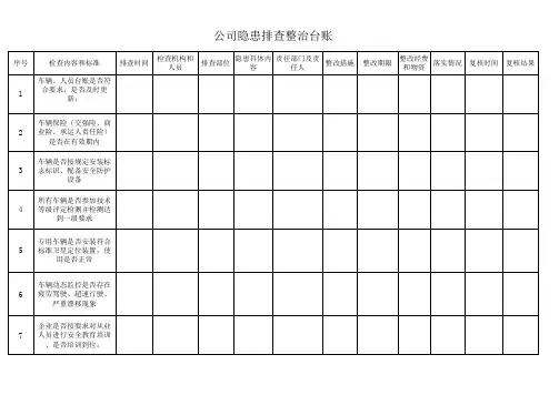 公司隐患排查整治台账word版本