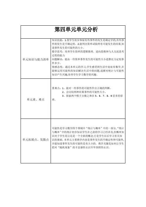数学五年级上册第四单元《可能性》单元分析