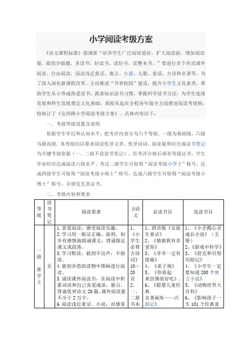 小学阅读考级专项方案