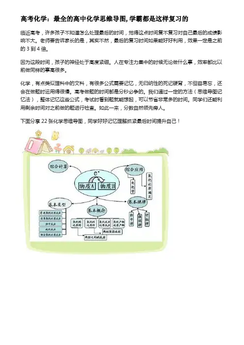 高考化学：最全的高中化学思维导图,学霸都是这样复习的