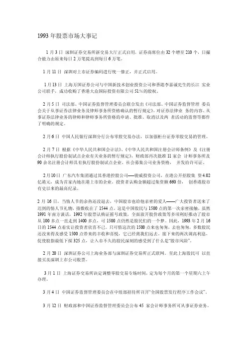 1993年股票市场大事记