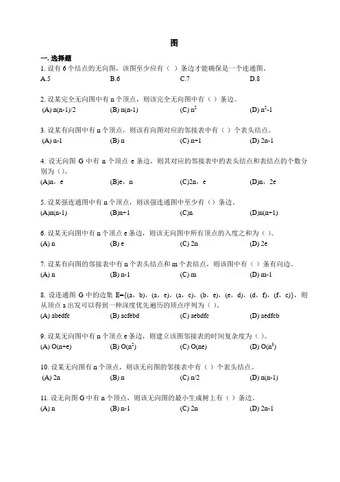 图