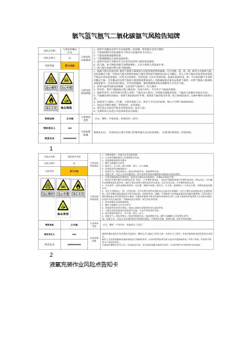 氧气氢气氮气二氧化碳氩气风险告知牌