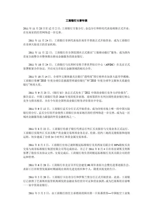 工商银行大事年表