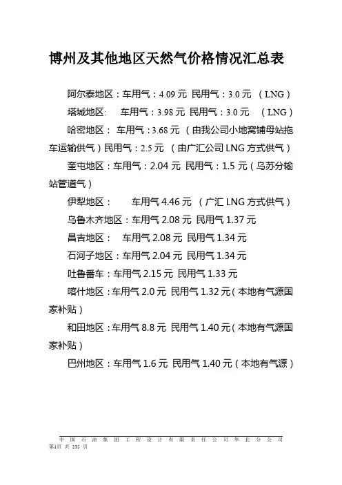 博州地区天然气价格汇总