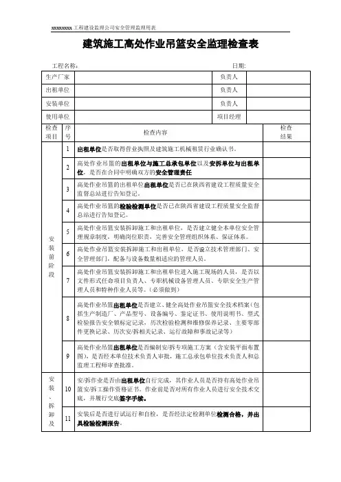 高处作业吊篮安全监理检查表