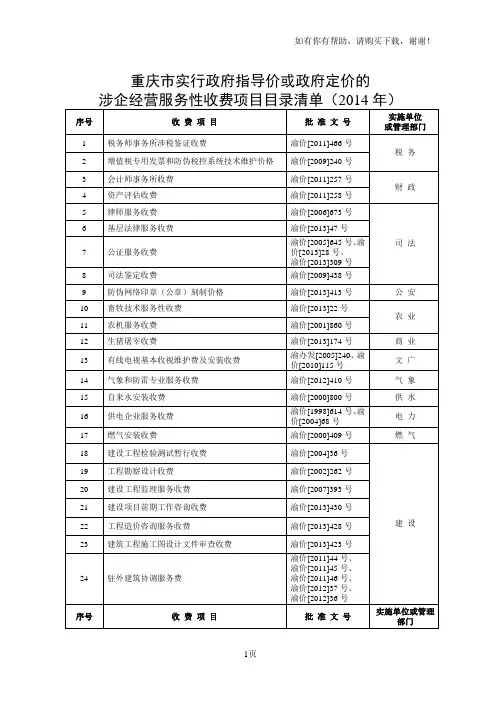 重庆市实行政府指导价或政府定价的