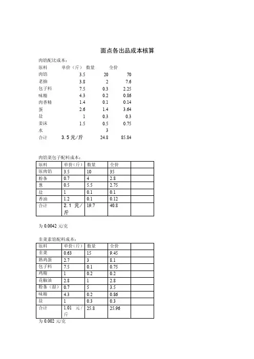 面点各出品成本核算