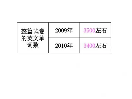 2010高考英语试卷分析分析