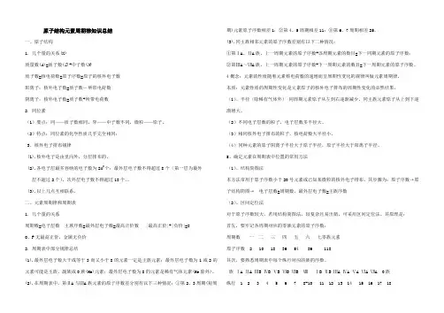 原子结构元素周期律知识总结