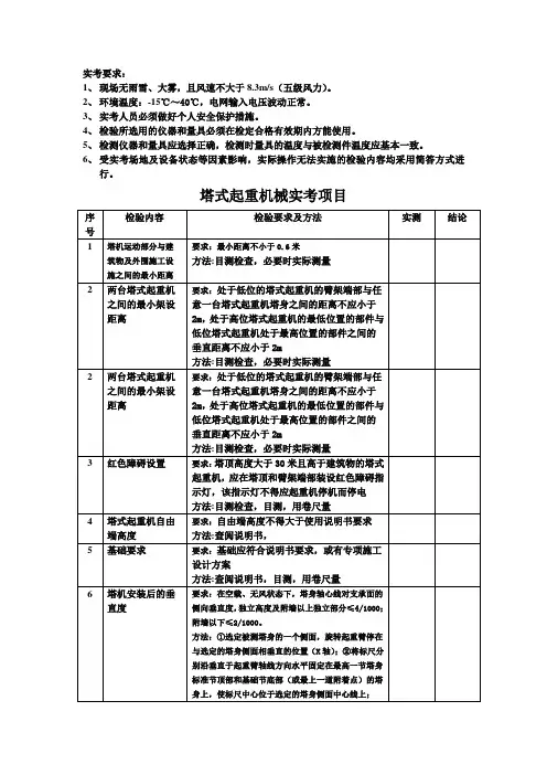 塔式起重机和施工升降机实操考核项目