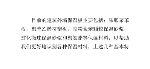 五类常用的外墙保温板