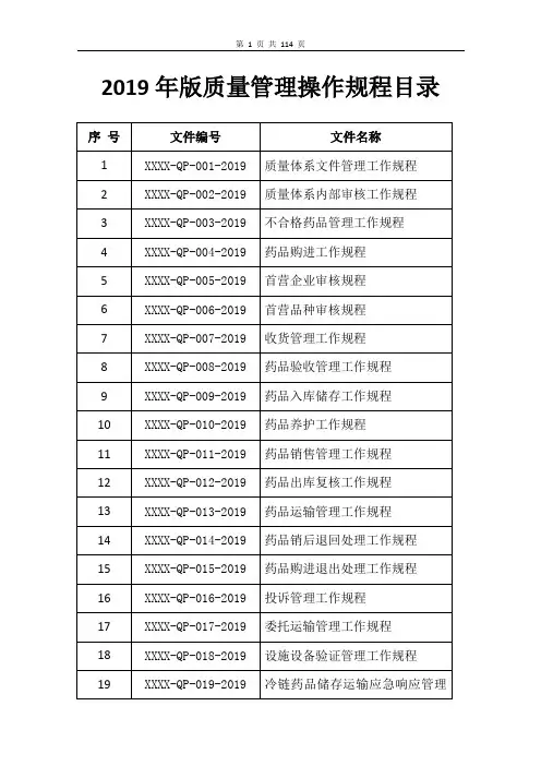 2019年药品批发企业操作规程word版-体系文件