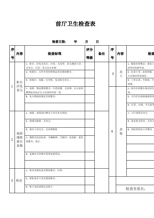 卫生检查表