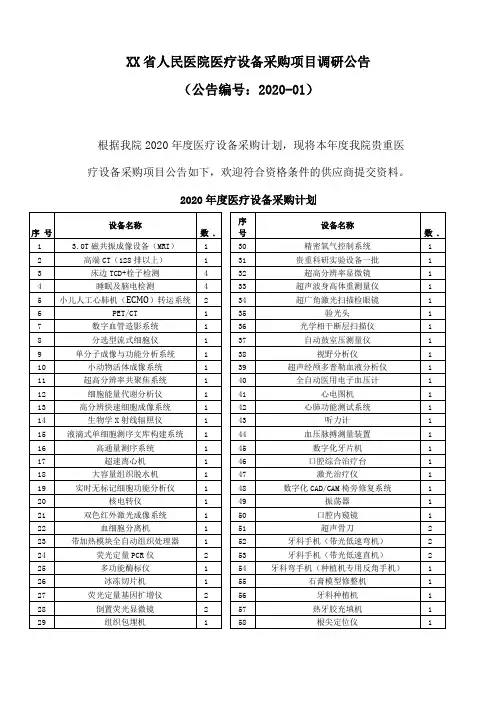 人民医院医疗设备采购项目调研公告模板