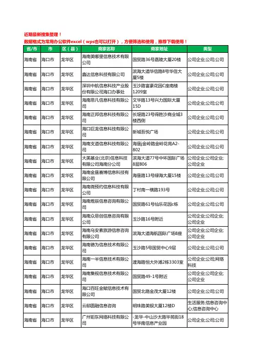 2020新版海南省海口市龙华区信息科技有限公司工商企业公司商家名录名单黄页联系方式大全51家