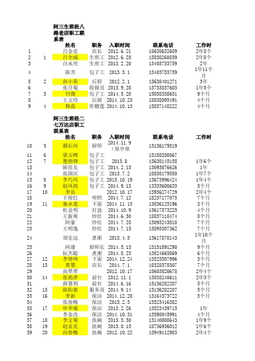 职工联系表(6-17)