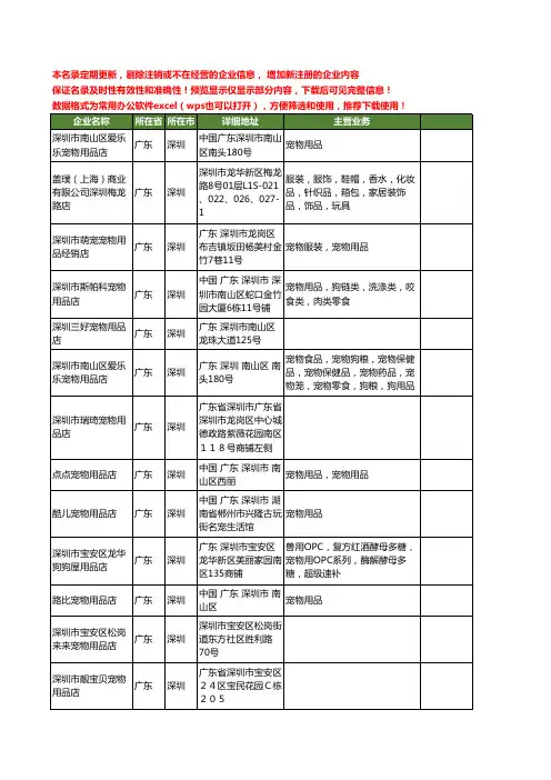 新版广东省深圳宠物用品店工商企业公司商家名录名单联系方式大全27家