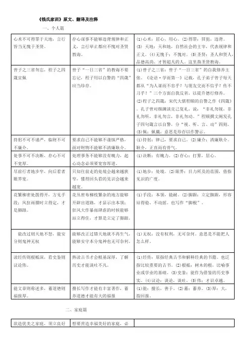 《钱氏家训》原文、翻译及注释(最新整理)
