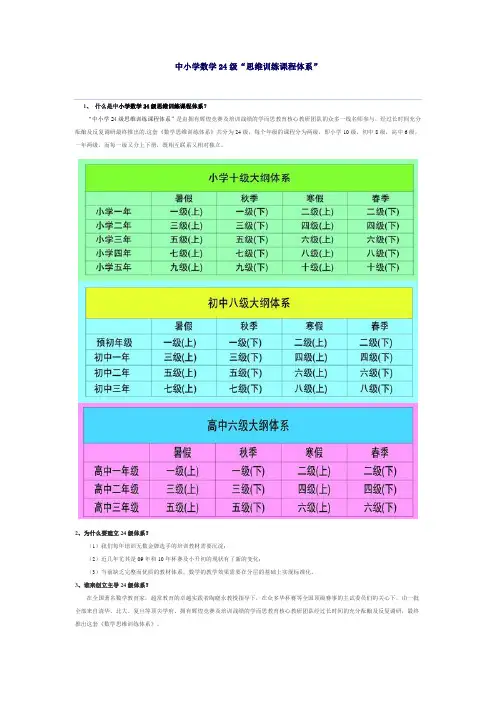 中小学数学24级思维训练课程体系