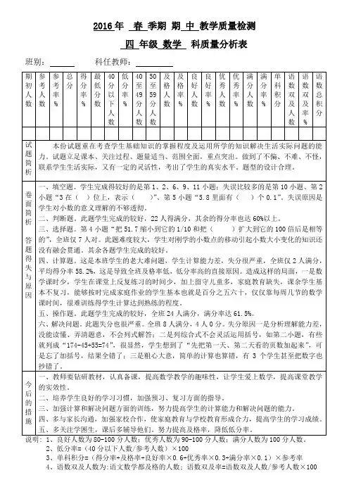 人教版四年级数学下册数学科段考质量分析表