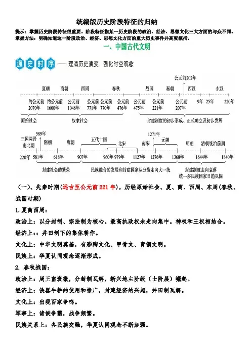阶段特征归纳与练习导学案--高三历史一轮复习