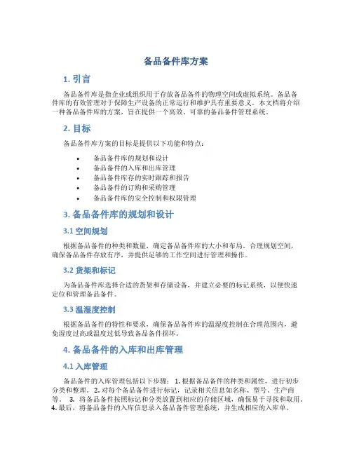 备品备件库方案