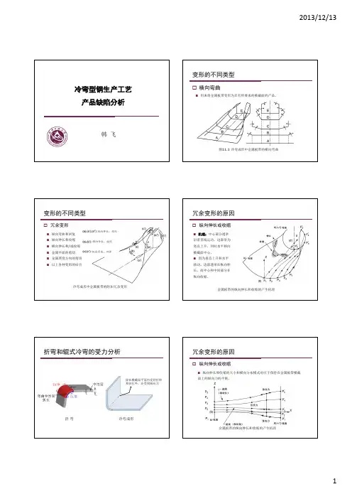 冷弯型钢生产工艺产品缺陷分析