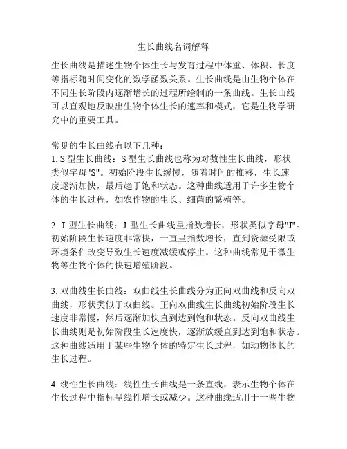 生长曲线名词解释
